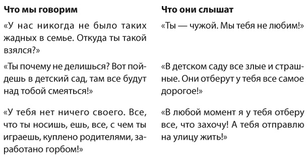 Позитивное воспитание. Как понять своего ребенка Позитивное воспитание. Как понять своего ребенка