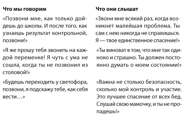 Позитивное воспитание. Как понять своего ребенка Позитивное воспитание. Как понять своего ребенка