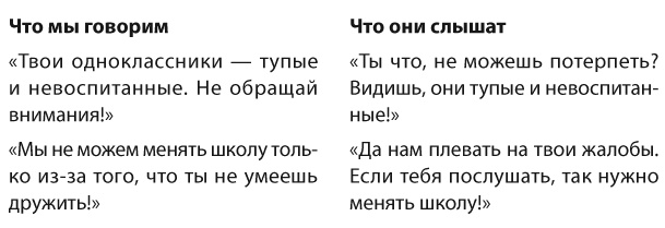 Позитивное воспитание. Как понять своего ребенка Позитивное воспитание. Как понять своего ребенка