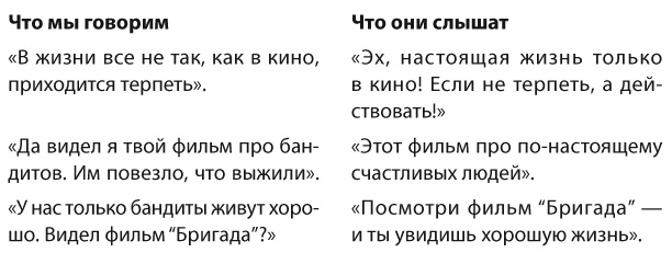Позитивное воспитание. Как понять своего ребенка Позитивное воспитание. Как понять своего ребенка