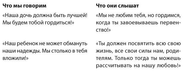 Позитивное воспитание. Как понять своего ребенка Позитивное воспитание. Как понять своего ребенка