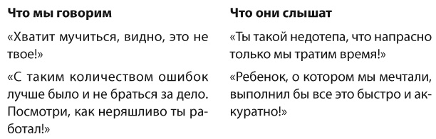 Позитивное воспитание. Как понять своего ребенка Позитивное воспитание. Как понять своего ребенка