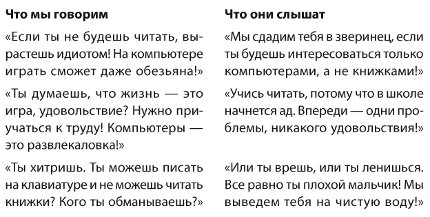 Позитивное воспитание. Как понять своего ребенка Позитивное воспитание. Как понять своего ребенка