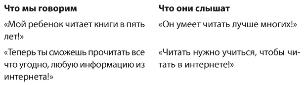 Позитивное воспитание. Как понять своего ребенка Позитивное воспитание. Как понять своего ребенка