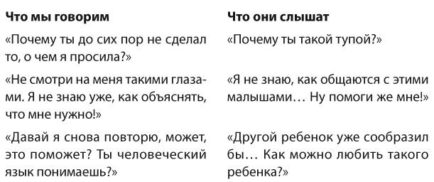 Позитивное воспитание. Как понять своего ребенка Позитивное воспитание. Как понять своего ребенка
