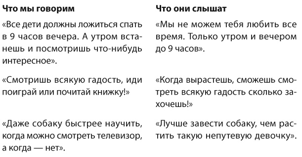 Позитивное воспитание. Как понять своего ребенка Позитивное воспитание. Как понять своего ребенка