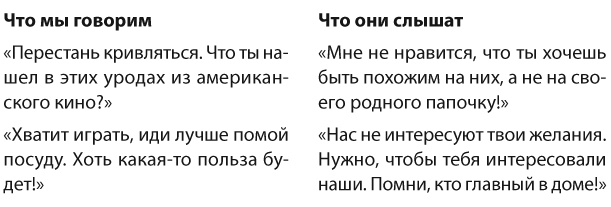 Позитивное воспитание. Как понять своего ребенка Позитивное воспитание. Как понять своего ребенка