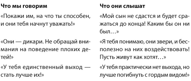 Позитивное воспитание. Как понять своего ребенка Позитивное воспитание. Как понять своего ребенка