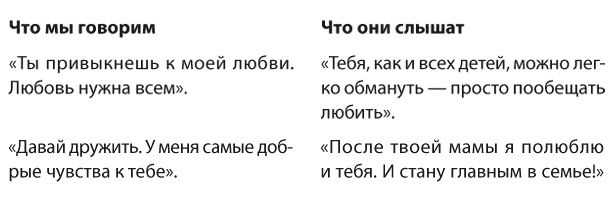 Позитивное воспитание. Как понять своего ребенка Позитивное воспитание. Как понять своего ребенка