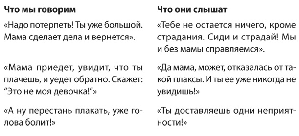 Позитивное воспитание. Как понять своего ребенка Позитивное воспитание. Как понять своего ребенка