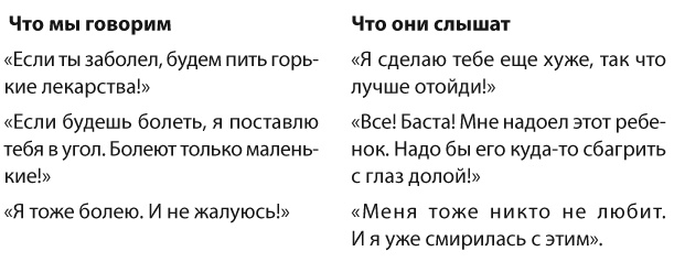 Позитивное воспитание. Как понять своего ребенка Позитивное воспитание. Как понять своего ребенка