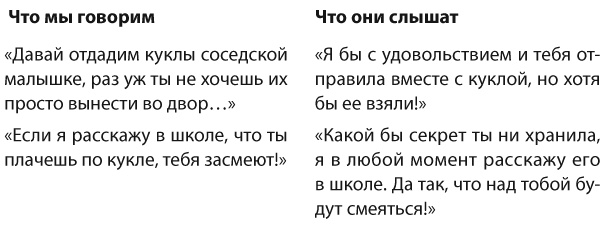Позитивное воспитание. Как понять своего ребенка Позитивное воспитание. Как понять своего ребенка