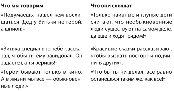 Позитивное воспитание. Как понять своего ребенка Позитивное воспитание. Как понять своего ребенка