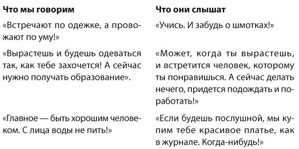 Позитивное воспитание. Как понять своего ребенка Позитивное воспитание. Как понять своего ребенка