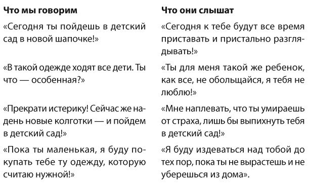 Позитивное воспитание. Как понять своего ребенка Позитивное воспитание. Как понять своего ребенка