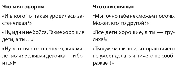 Позитивное воспитание. Как понять своего ребенка Позитивное воспитание. Как понять своего ребенка