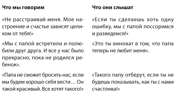 Позитивное воспитание. Как понять своего ребенка Позитивное воспитание. Как понять своего ребенка