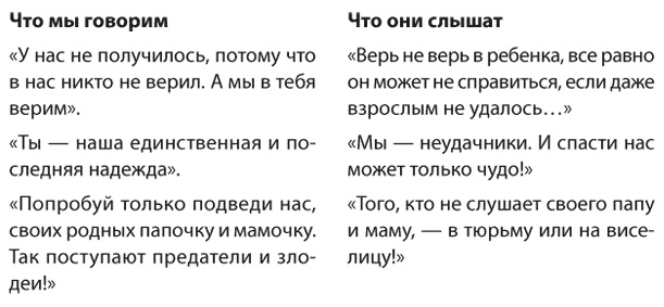 Позитивное воспитание. Как понять своего ребенка Позитивное воспитание. Как понять своего ребенка