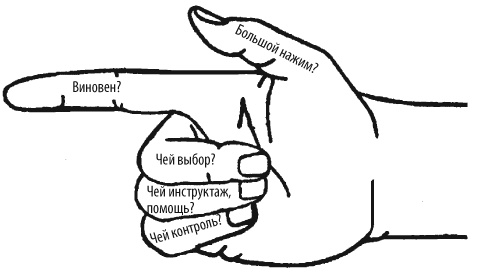 Где найти недостающее время и нестандартные решения. Все успеть и преуспеть Где найти недостающее время и нестандартные решения. Все успеть и преуспеть