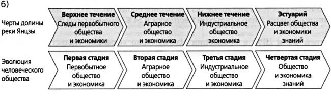 Красный дракон. Китай между Америкой и Россией. От Мао Цзэдуна до Си Цзиньпина Красный дракон. Китай между Америкой и Россией. От Мао Цзэдуна до Си Цзиньпина