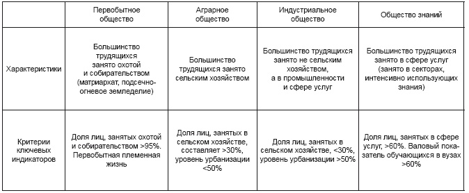Красный дракон. Китай между Америкой и Россией. От Мао Цзэдуна до Си Цзиньпина Красный дракон. Китай между Америкой и Россией. От Мао Цзэдуна до Си Цзиньпина