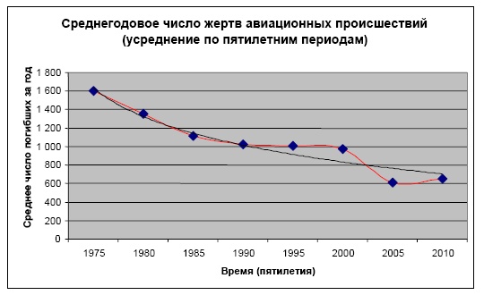 "Дикие карты" будущего. Форс-мажор для человечества "Дикие карты" будущего. Форс-мажор для человечества