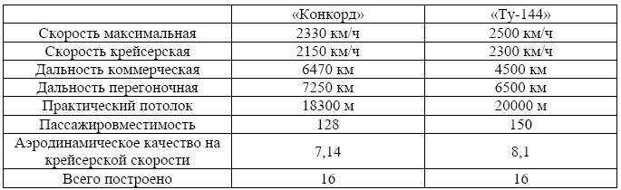 "Дикие карты" будущего. Форс-мажор для человечества "Дикие карты" будущего. Форс-мажор для человечества