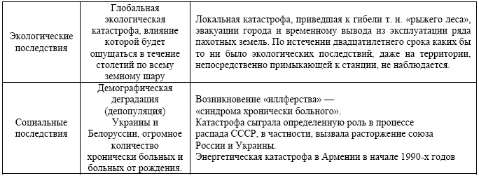 "Дикие карты" будущего. Форс-мажор для человечества "Дикие карты" будущего. Форс-мажор для человечества