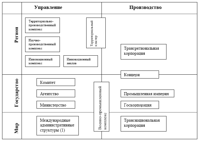 "Дикие карты" будущего. Форс-мажор для человечества "Дикие карты" будущего. Форс-мажор для человечества