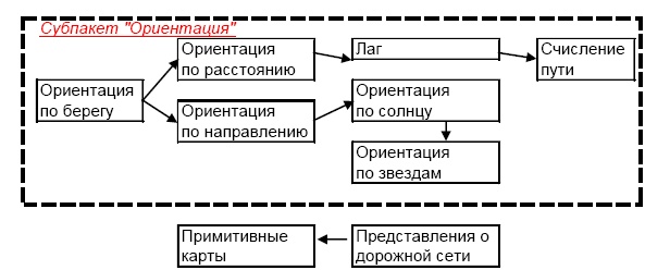 "Дикие карты" будущего. Форс-мажор для человечества "Дикие карты" будущего. Форс-мажор для человечества