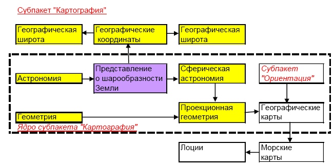 "Дикие карты" будущего. Форс-мажор для человечества "Дикие карты" будущего. Форс-мажор для человечества