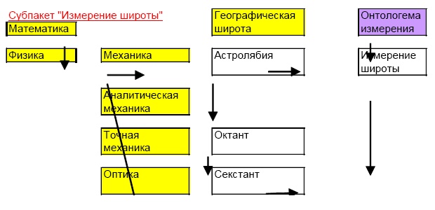 "Дикие карты" будущего. Форс-мажор для человечества "Дикие карты" будущего. Форс-мажор для человечества