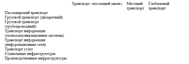 "Дикие карты" будущего. Форс-мажор для человечества "Дикие карты" будущего. Форс-мажор для человечества