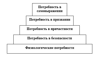 "Дикие карты" будущего. Форс-мажор для человечества "Дикие карты" будущего. Форс-мажор для человечества