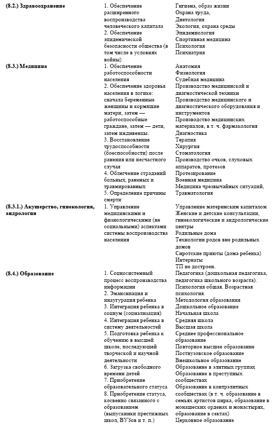 "Дикие карты" будущего. Форс-мажор для человечества "Дикие карты" будущего. Форс-мажор для человечества