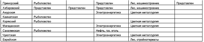 "Дикие карты" будущего. Форс-мажор для человечества "Дикие карты" будущего. Форс-мажор для человечества