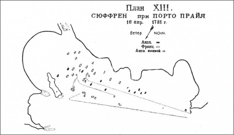 Влияние морской силы на историю. C предисловием Николая Старикова Влияние морской силы на историю. C предисловием Николая Старикова