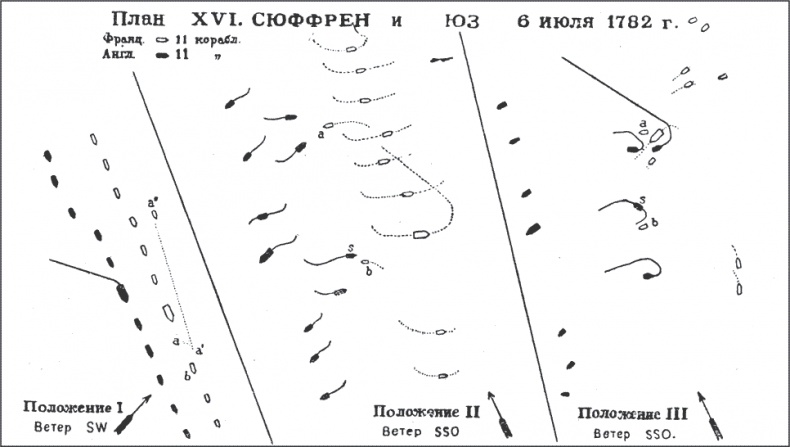 Влияние морской силы на историю. C предисловием Николая Старикова Влияние морской силы на историю. C предисловием Николая Старикова
