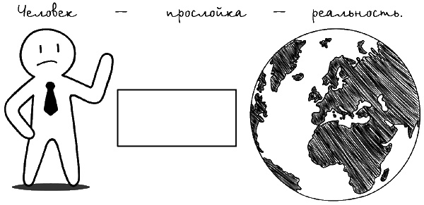 12 встреч, меняющих судьбу. Практики Мастера 12 встреч, меняющих судьбу. Практики Мастера
