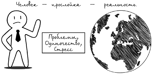 12 встреч, меняющих судьбу. Практики Мастера 12 встреч, меняющих судьбу. Практики Мастера