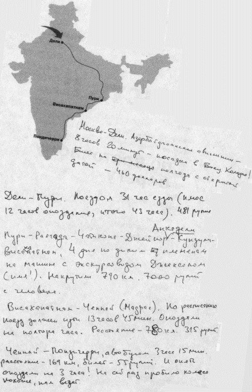 Индия. Записки белого человека Индия. Записки белого человека