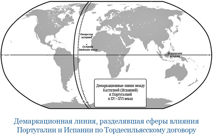 Путешествие в Индию Путешествие в Индию