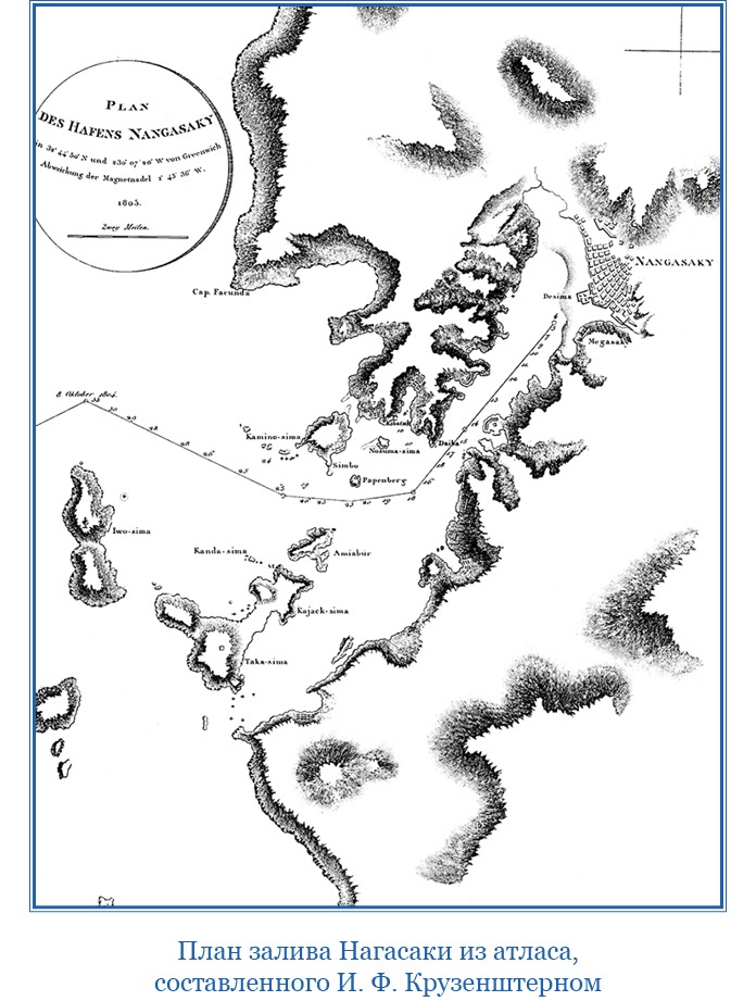 Фрегат «Паллада» Фрегат «Паллада»