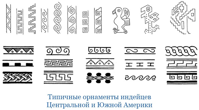 Второе открытие Америки Второе открытие Америки