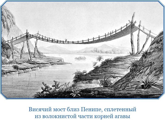 Второе открытие Америки Второе открытие Америки