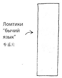 Суп из акульего плавника Суп из акульего плавника