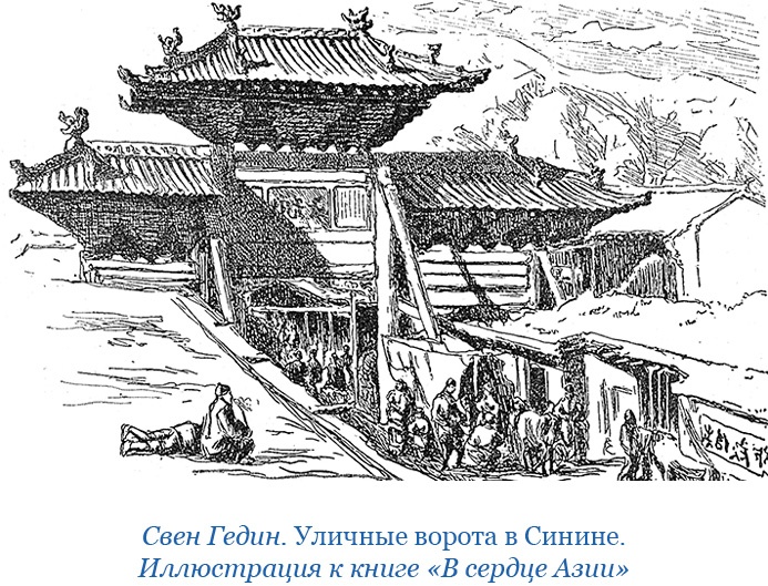 Тибет и Далай-лама. Мертвый город Хара-Хото Тибет и Далай-лама. Мертвый город Хара-Хото