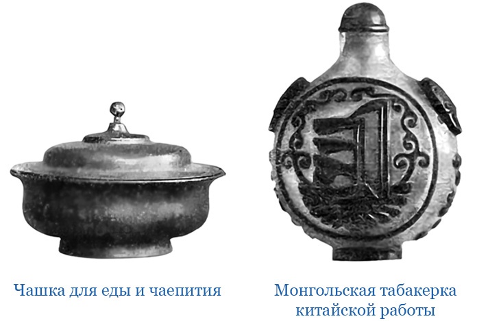 Тибет и Далай-лама. Мертвый город Хара-Хото Тибет и Далай-лама. Мертвый город Хара-Хото