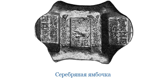 Тибет и Далай-лама. Мертвый город Хара-Хото Тибет и Далай-лама. Мертвый город Хара-Хото