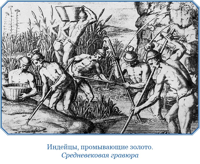 Путешествия. Дневники. Воспоминания Путешествия. Дневники. Воспоминания